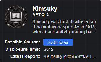 kimkuksky